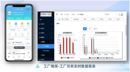 勞動節(jié)前高效規(guī)劃 用云維保SaaS軟件安排節(jié)前設備維保