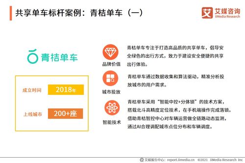 技術驅動變革 2021年上半年中國共享出行發展專題研究報告
